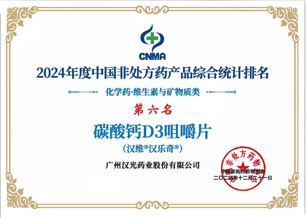 43荣誉--2024-碳酸钙D3咀嚼片--第六名(1).png